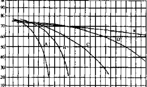 廂式壓濾機入料泵選型-板框廂式隔膜壓濾機