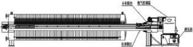 尾煤壓濾機技術-板框廂式隔膜壓濾機