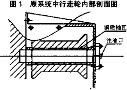 程控隔膜壓濾機行走系統改造-板框廂式隔膜壓濾機