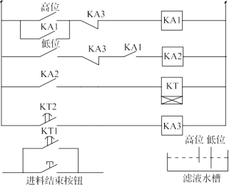 壓濾機無人值守技術在選煤廠的應用-板框廂式隔膜壓濾機 壓濾機無人值守技術在選煤廠的應用-板框廂式隔膜壓濾機
