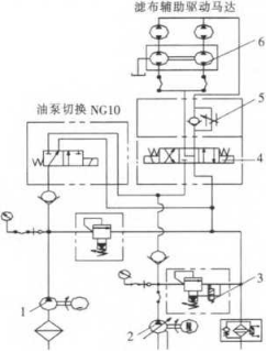 壓濾機新型液壓裝置的設計-板框廂式隔膜壓濾機