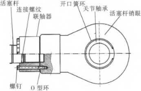 壓濾機液壓缸活塞桿斷裂原因及改進-板框廂式隔膜壓濾機