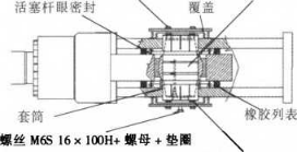 壓濾機液壓缸活塞桿斷裂原因及改進-板框廂式隔膜壓濾機