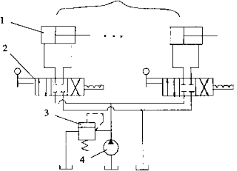 睛綸壓濾機(jī)液壓系統(tǒng)的技術(shù)改造與可靠性研究-板框廂式隔膜壓濾機(jī)