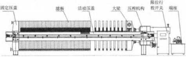 濾機液壓系統動力分析與改進-板框廂式隔膜壓濾機