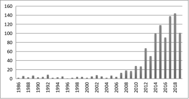 板框式壓濾機(jī)技術(shù)發(fā)展概況研究-板框廂式隔膜壓濾機(jī)